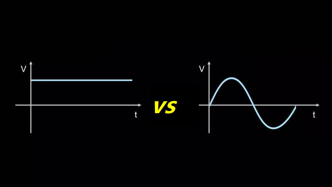 AC vs DC: Wat is het verschil tussen Wisselstroom en Gelijkstroom?