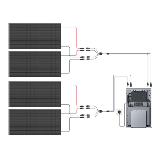 Zonnepaneelkabel Y-Splitter 2Y4 (3m)