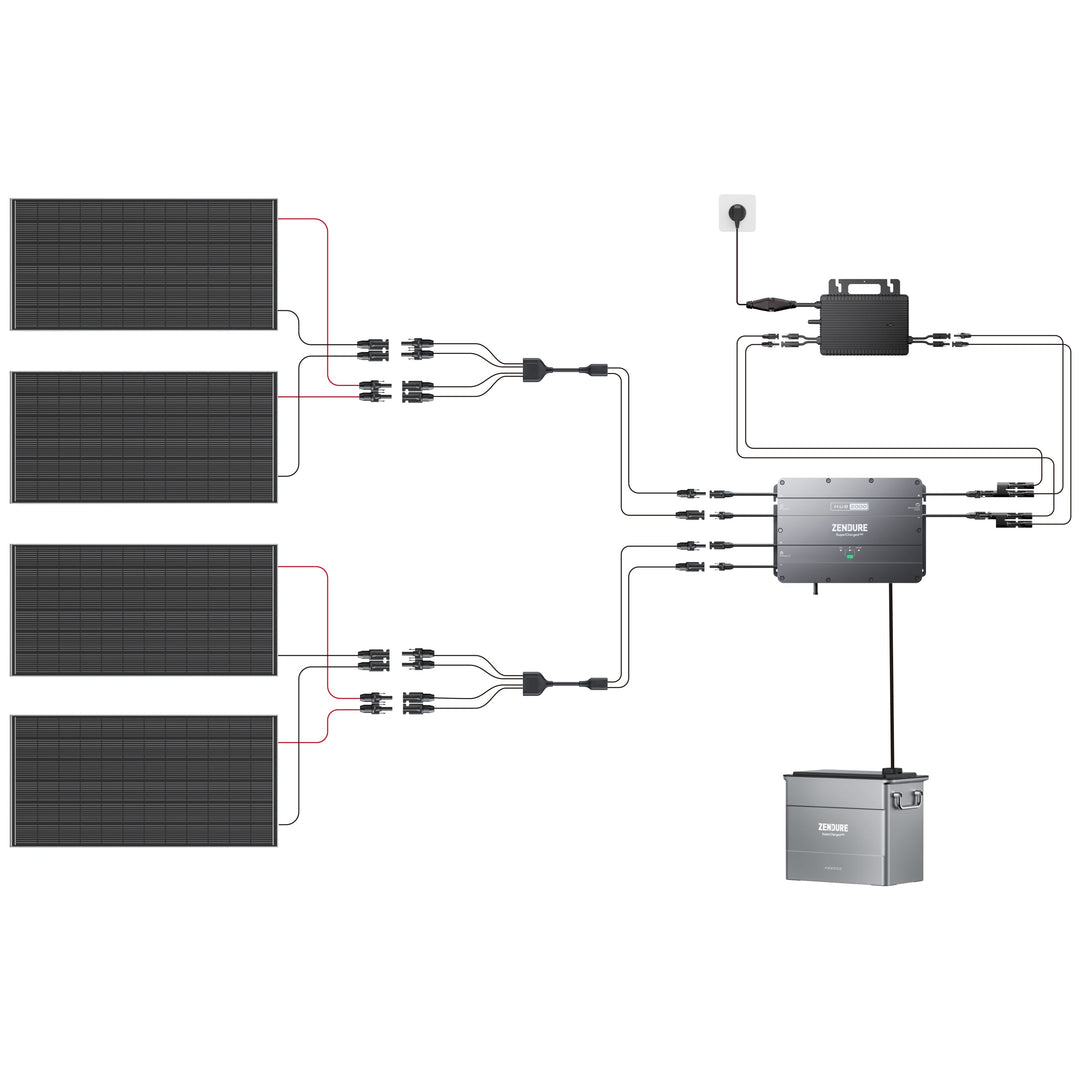 Zonnepaneelkabel Y-Splitter 2Y4 (3m)